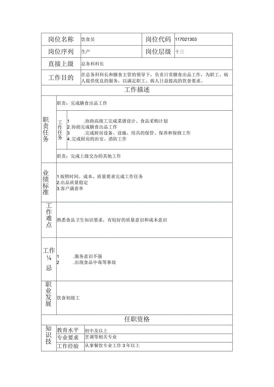 117021303 饮食员.docx_第1页