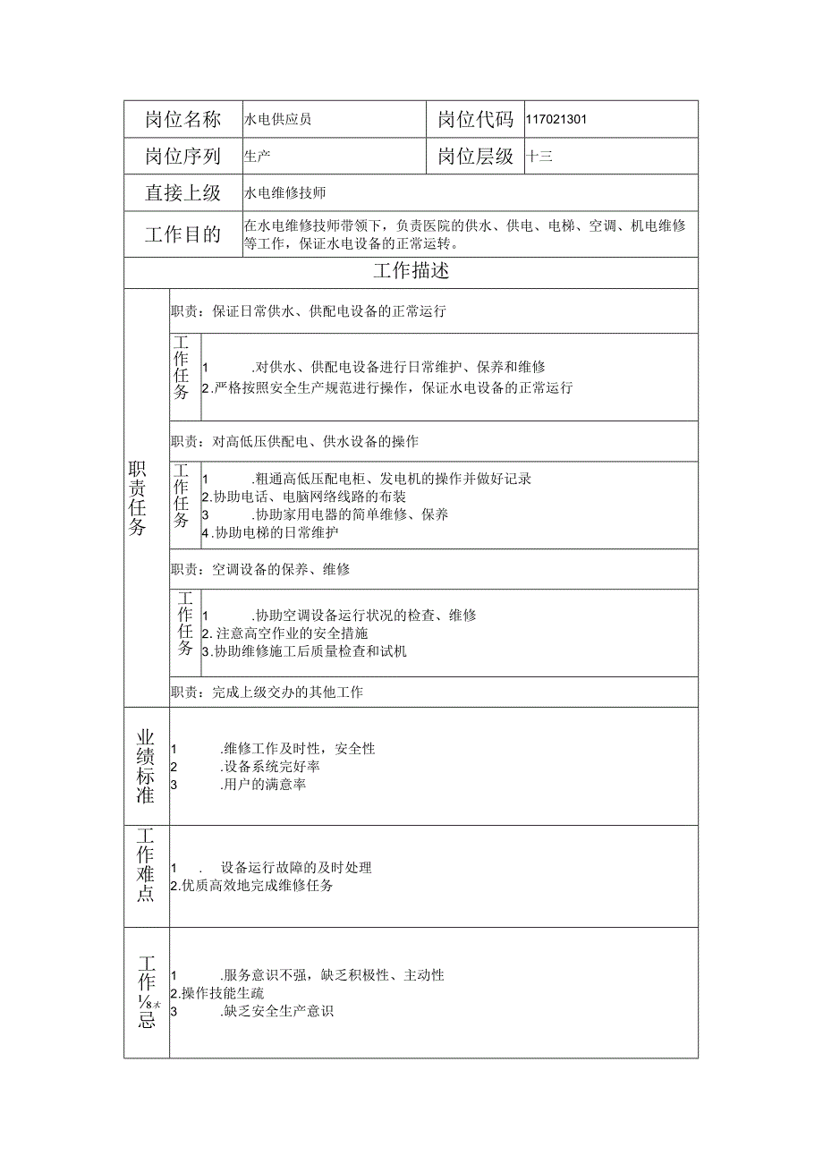 117021301 水电供应员.docx_第1页