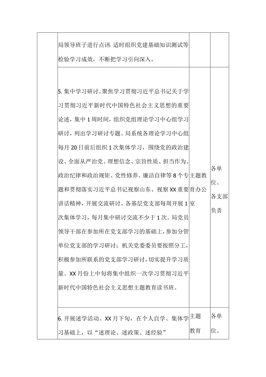 2023年专题教育重点工作任务清单.docx_第3页