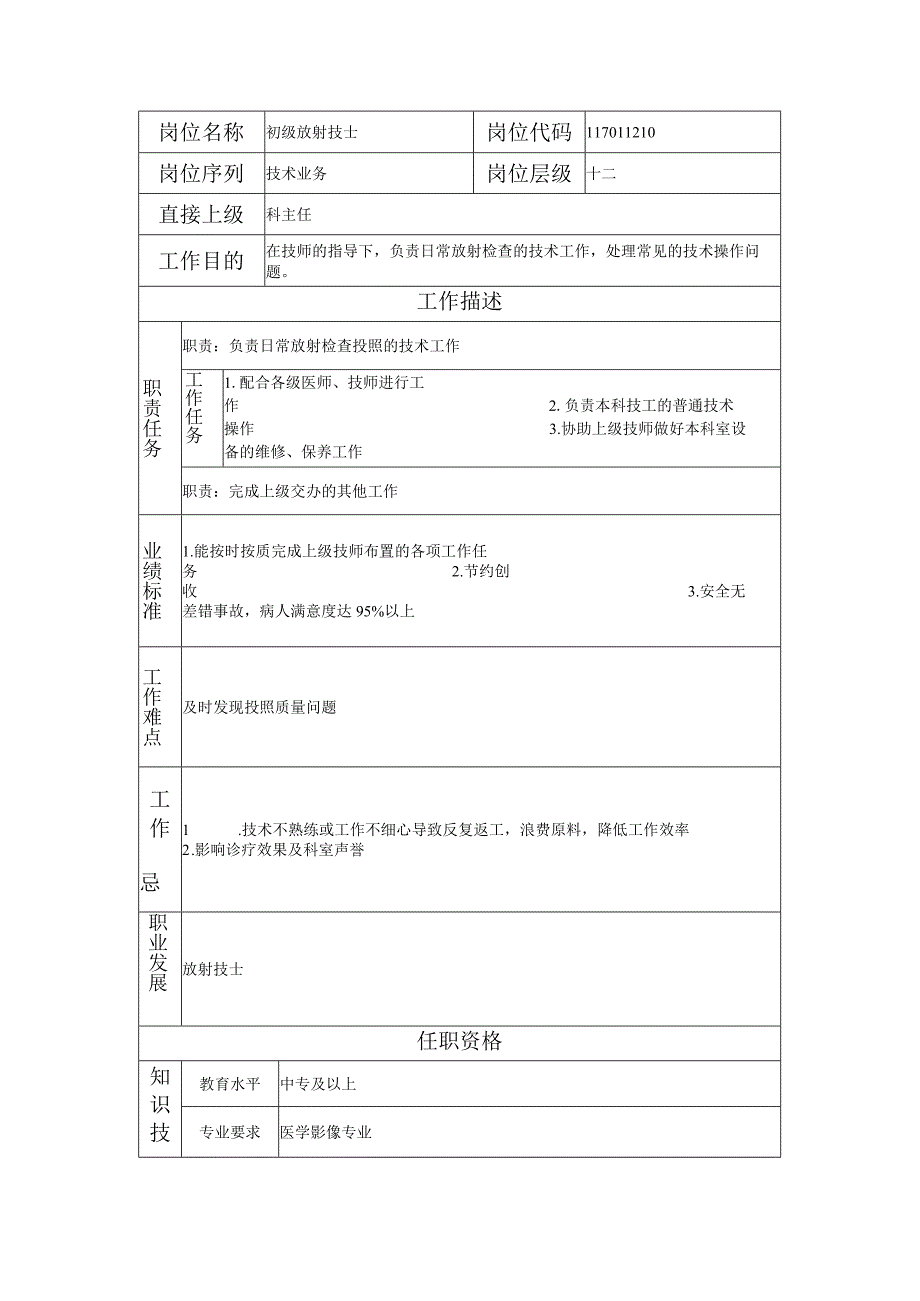 117011210 初级放射技士.docx_第1页