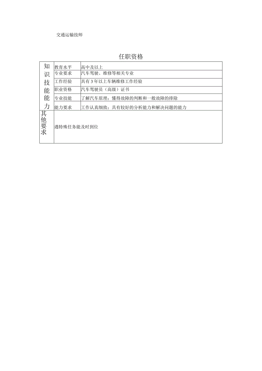 117021002 交通运输高级工.docx_第2页