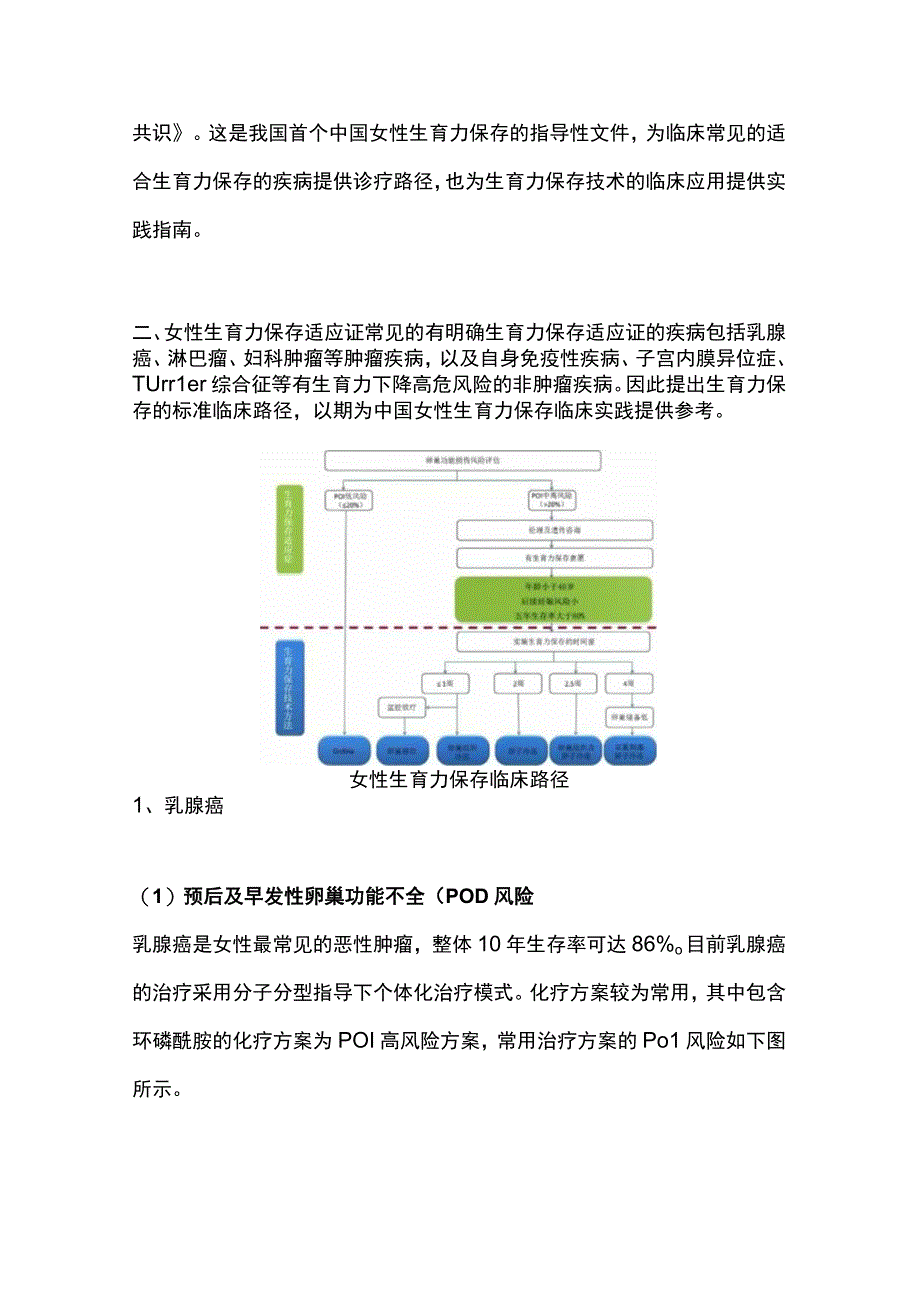 2023女性生育力保存临床实践中国专家共识要点解读.docx_第2页