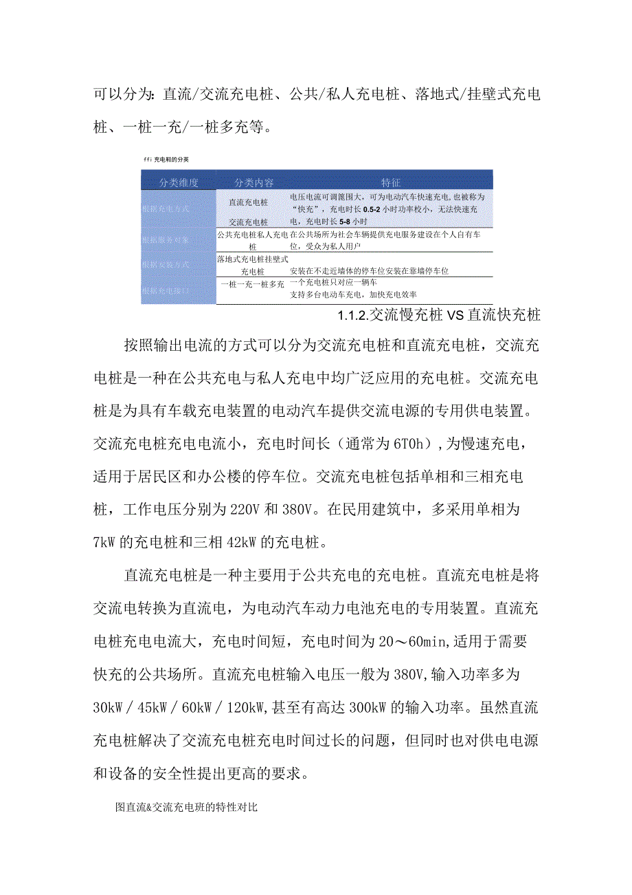 2023年充电桩行业研究报告.docx_第3页