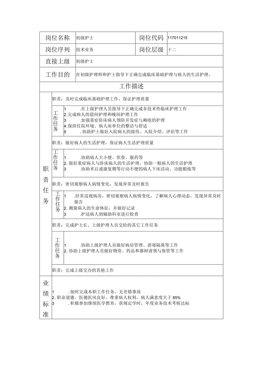 117011215 初级护士.docx_第1页