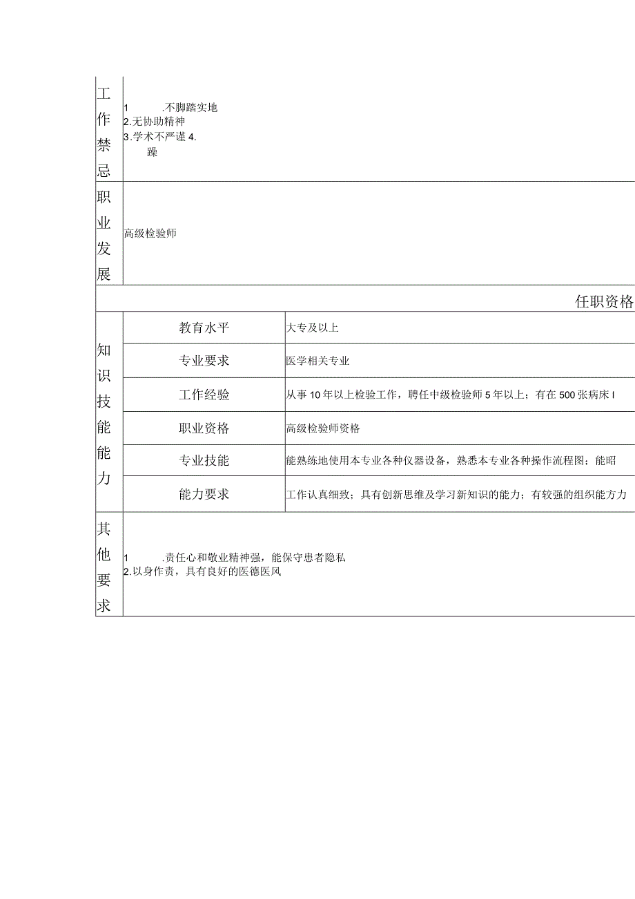 117010609 副高级检验师.docx_第2页