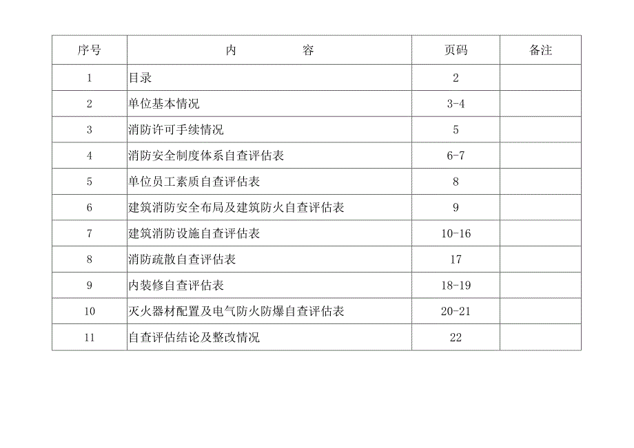 2.消防安全自查评估表.docx_第2页