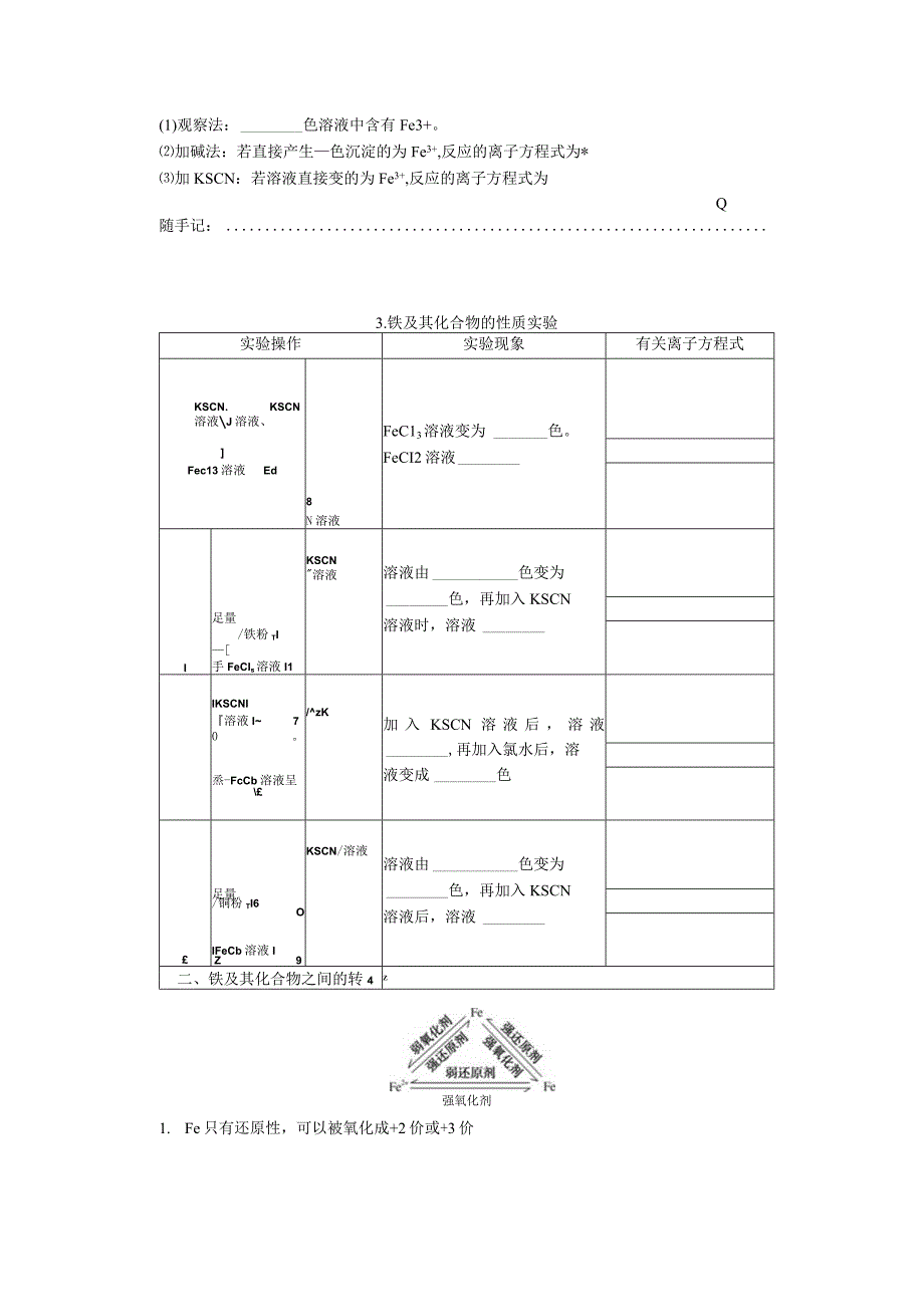 2023-2024学年苏教版必修第二册 9.2.1 铁及其化合物转化反应的合理选择 学案.docx_第2页