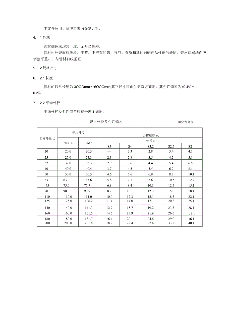 TWJGY015-2023 塑料管材产品碳足迹评价及碳标签编制说明.docx_第3页