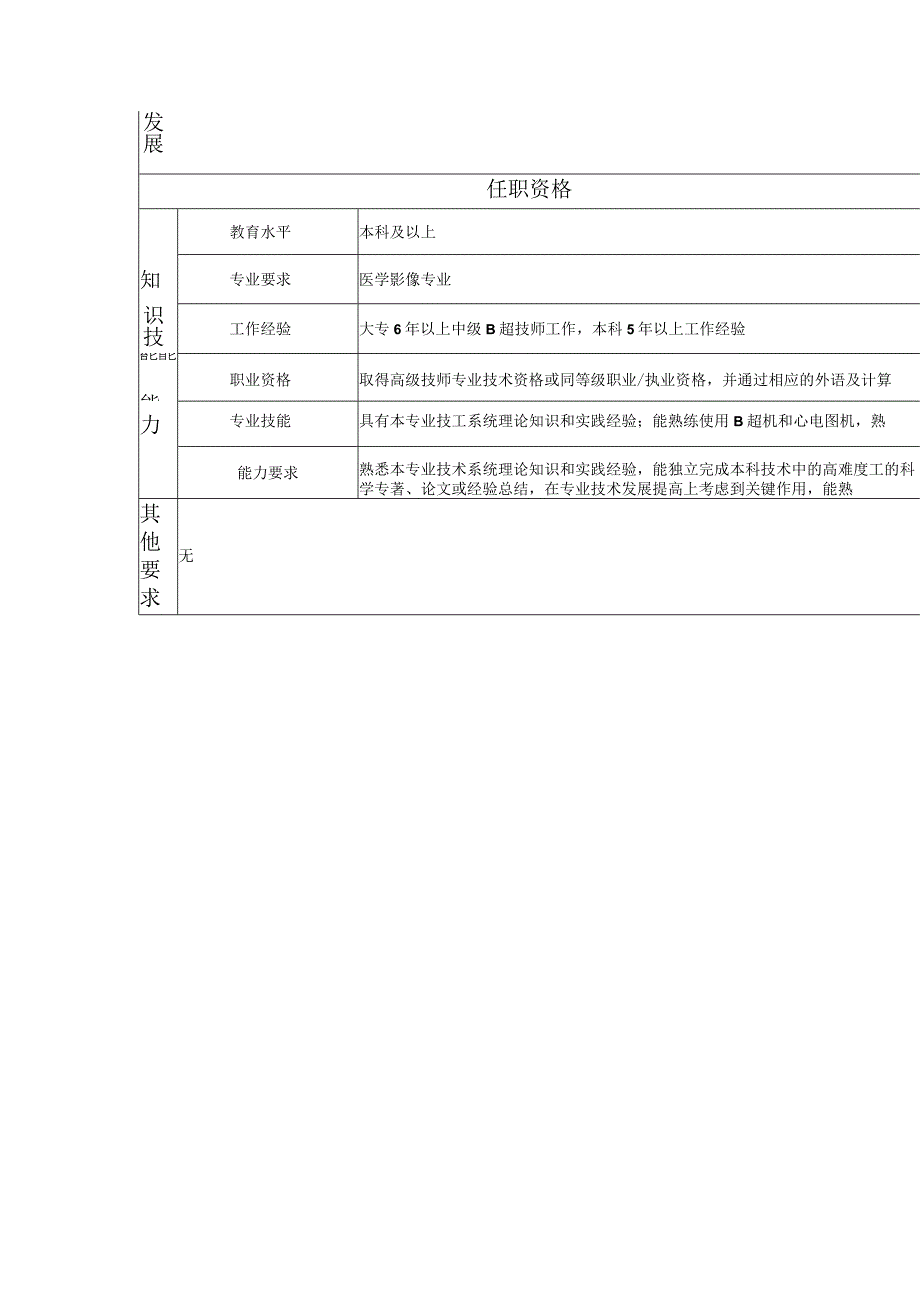 117010706 助理高级特检技师.docx_第2页