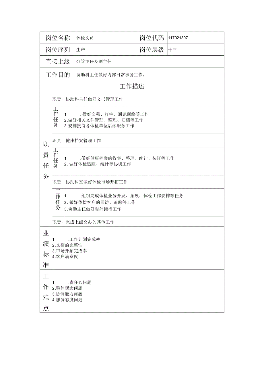 117021307 体检文员.docx_第1页