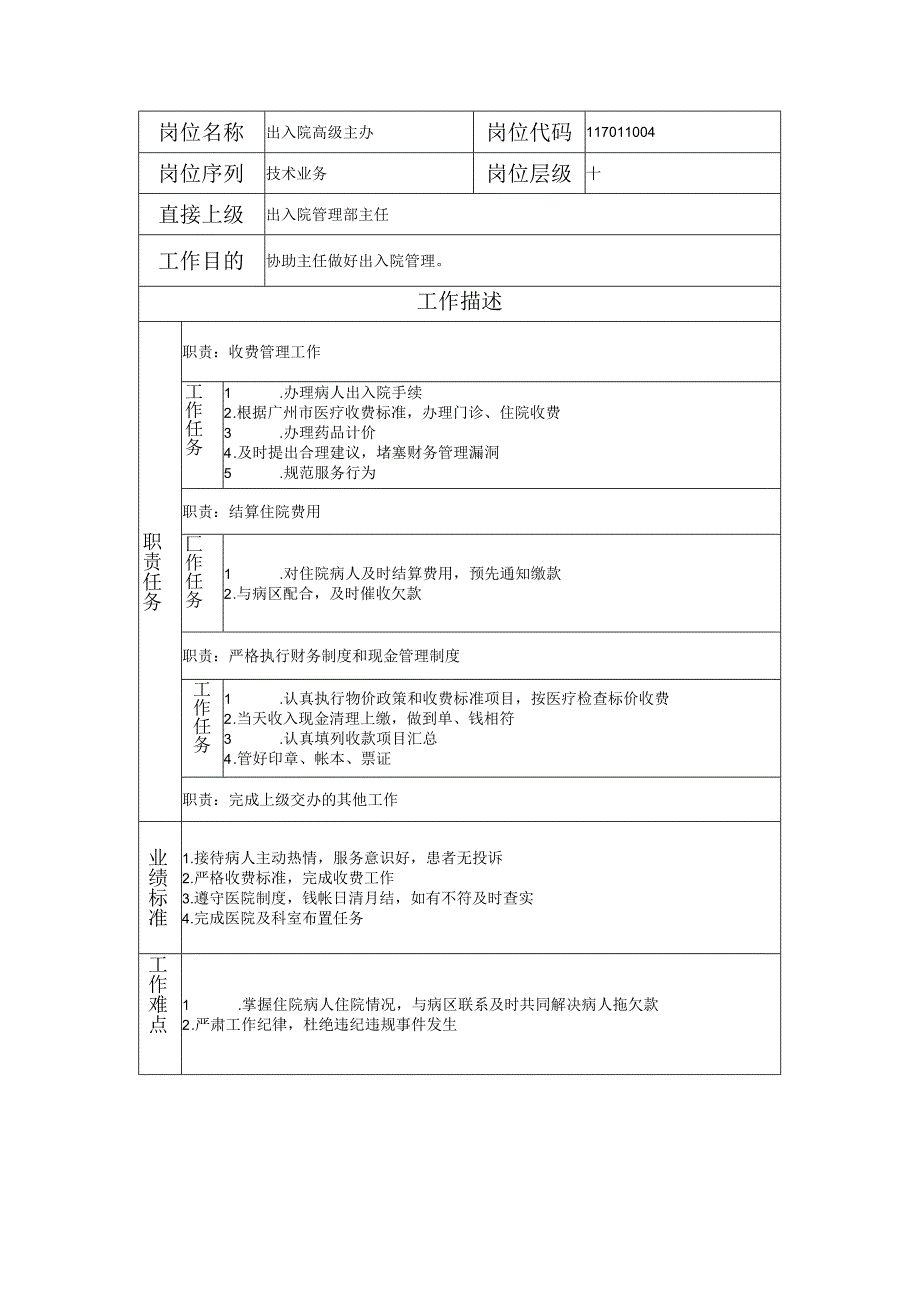 117011004 出入院高级主办.docx_第1页