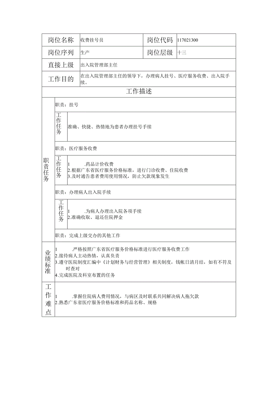 117021300 收费挂号员.docx_第1页