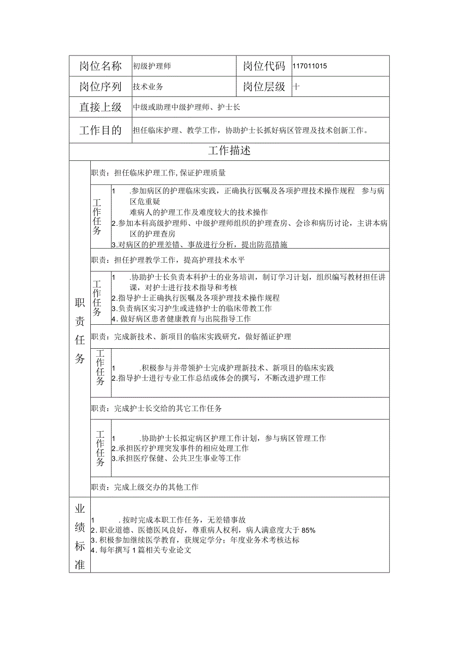 117011015 初级护理师.docx_第1页