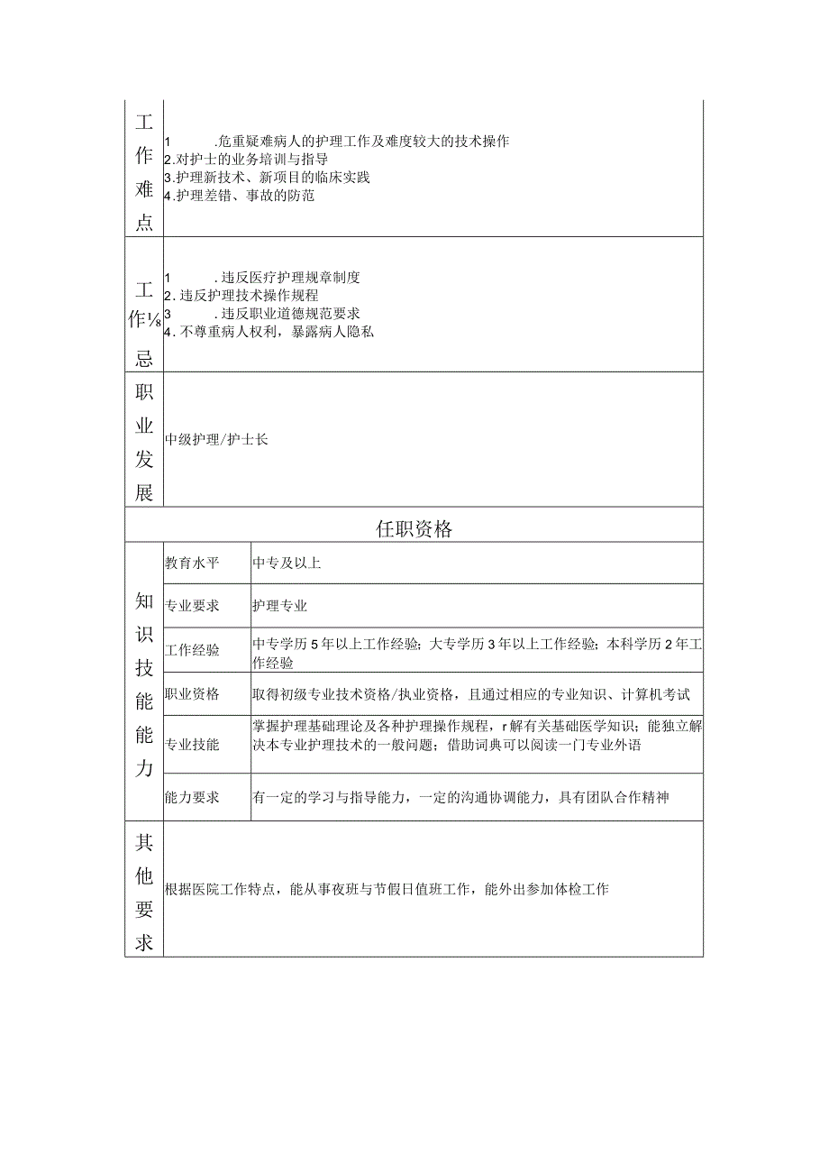 117011015 初级护理师.docx_第2页