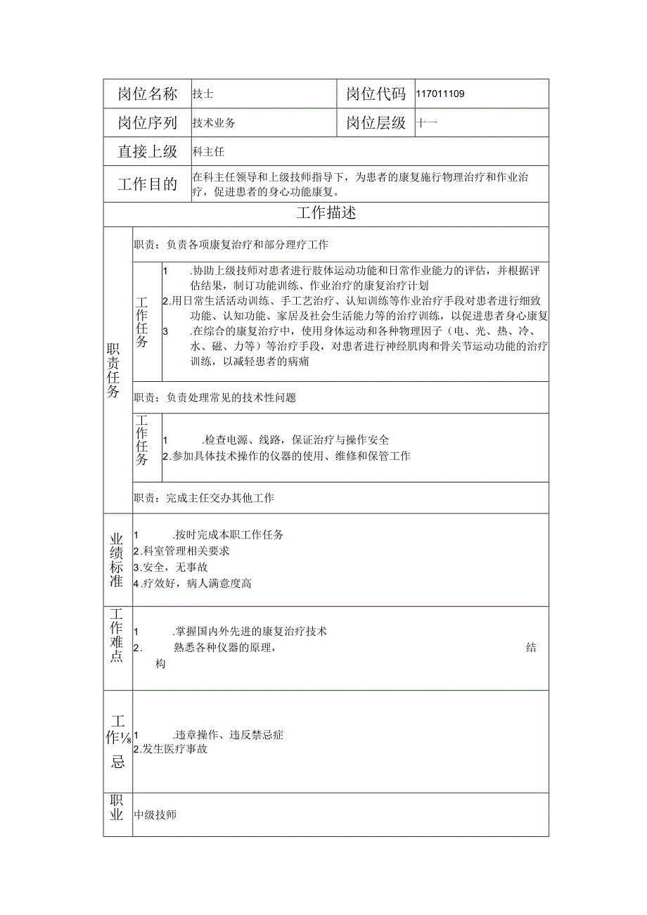 117011109 技士.docx_第1页