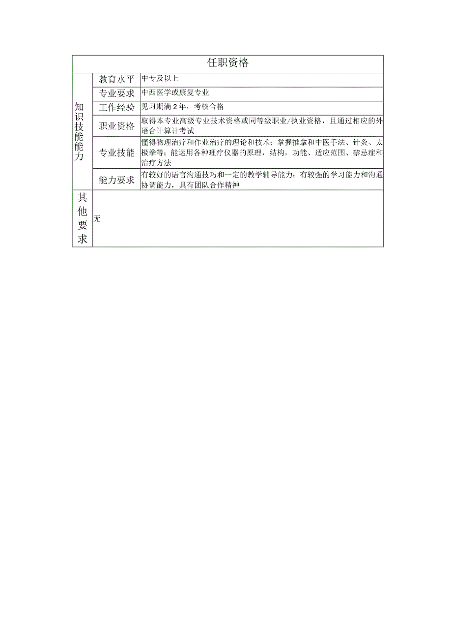 117011109 技士.docx_第2页