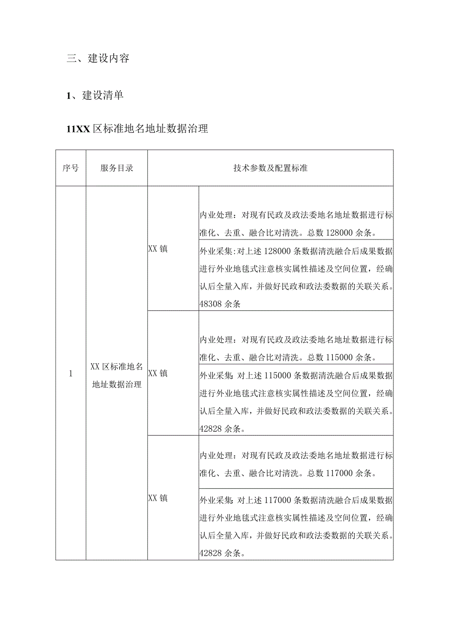 XX区数字门牌项目采购需求.docx_第2页