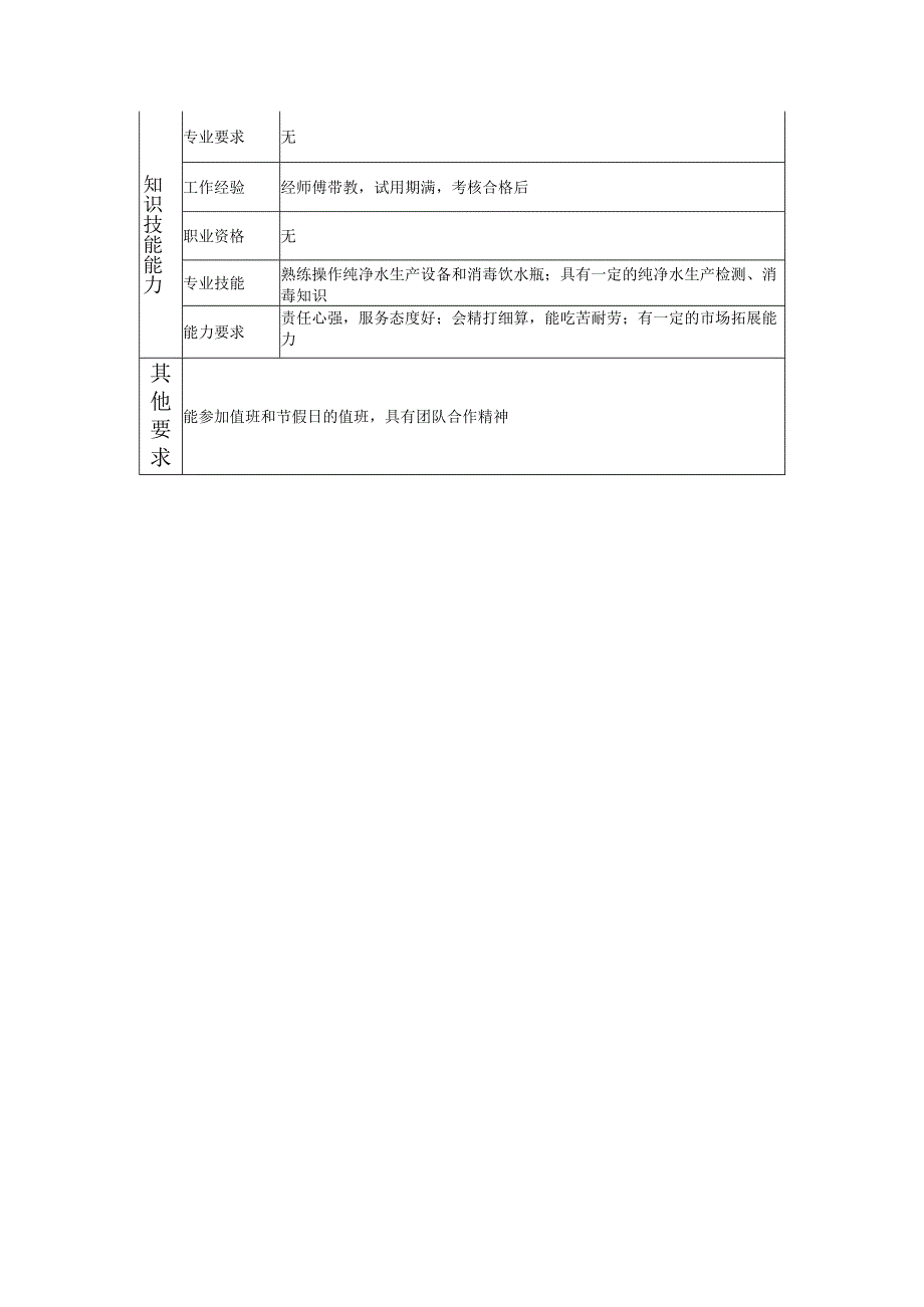 117021400 饮用水处理员.docx_第2页