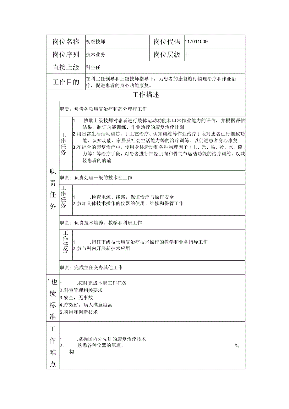 117011009 初级技师.docx_第1页