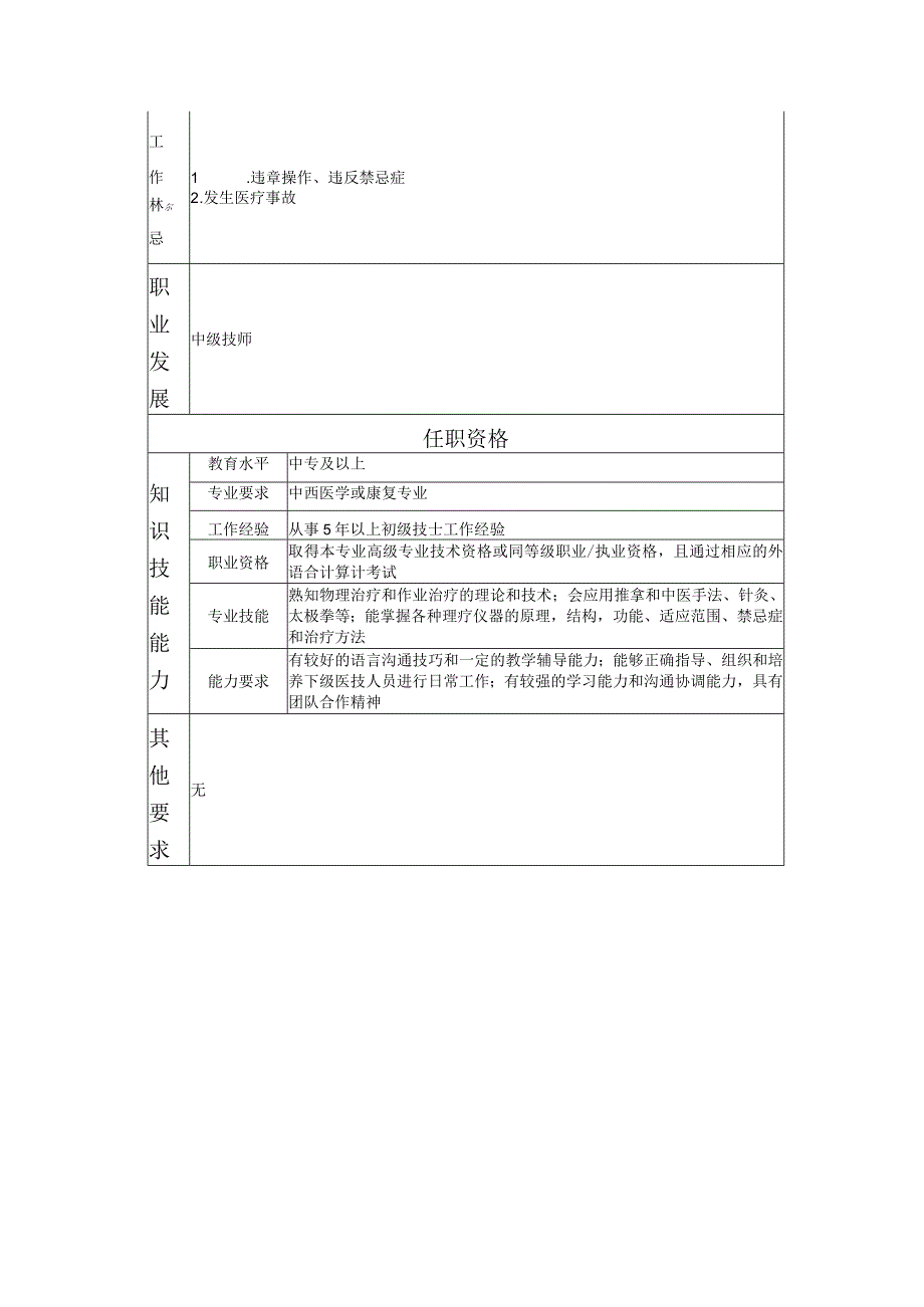 117011009 初级技师.docx_第2页