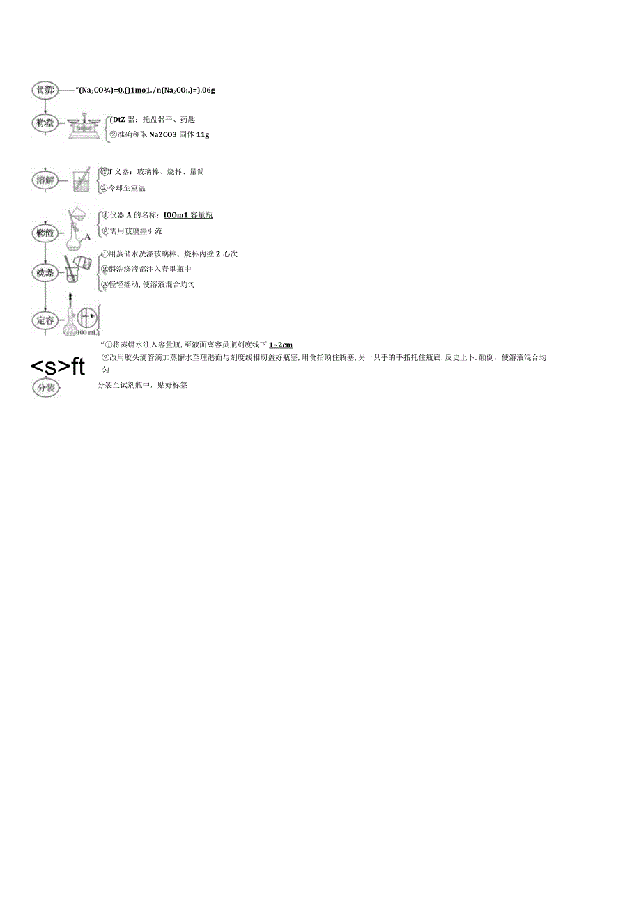 2023-2024学年苏教版2019必修第一册同步教案 2-2-2溶液组成的定量研究（第2课时）.docx_第2页