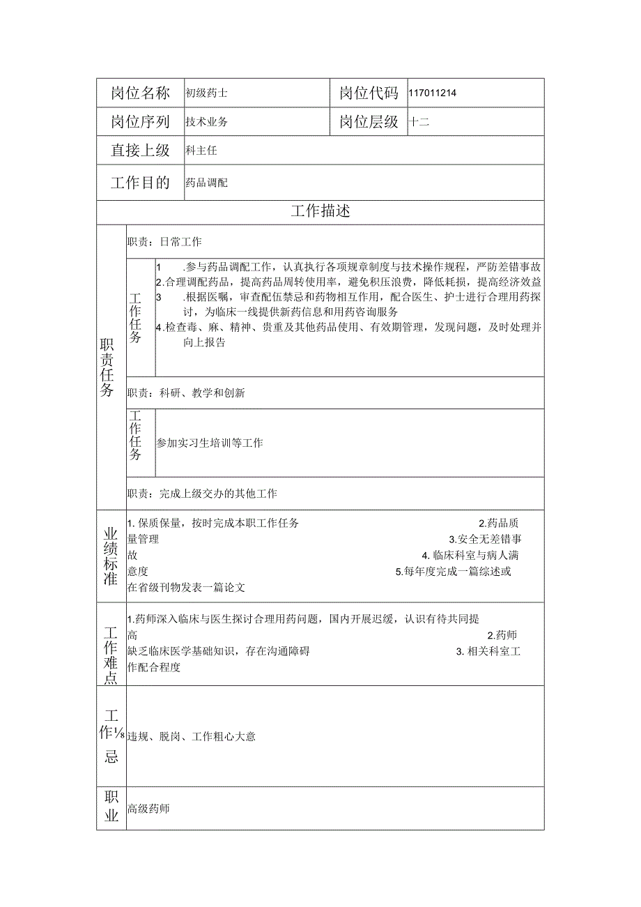 117011214 初级药士.docx_第1页