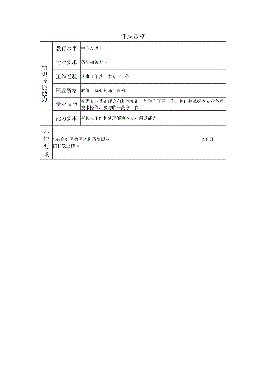 117011214 初级药士.docx_第2页