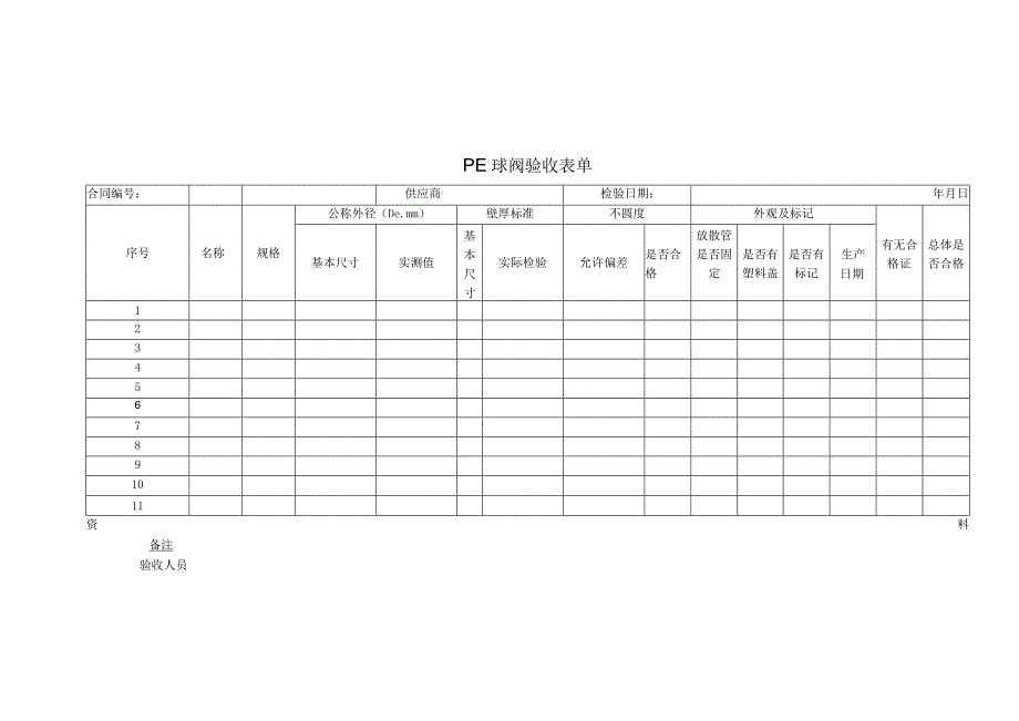 PE球阀验收标准.docx_第2页