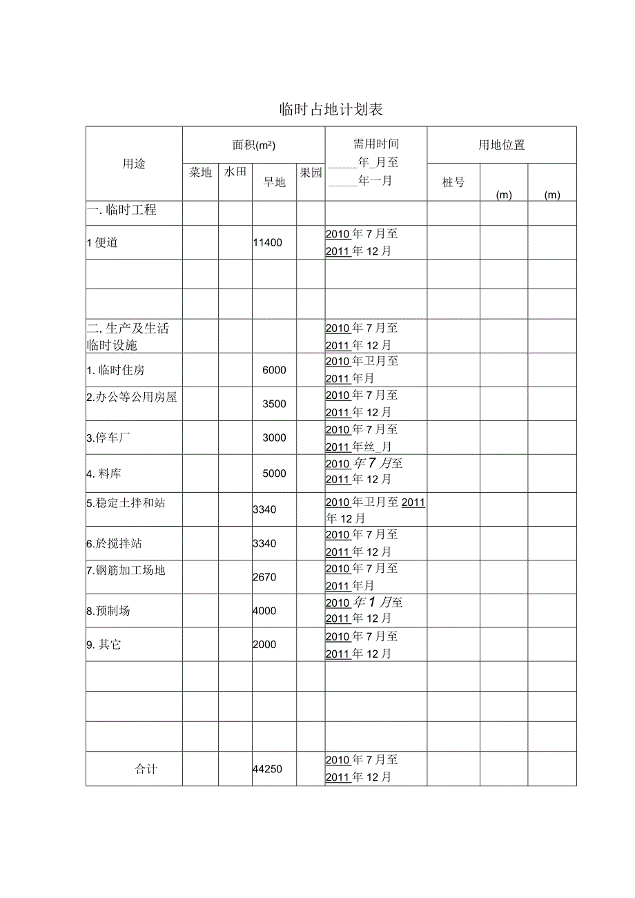 临时占地计划表.docx_第1页