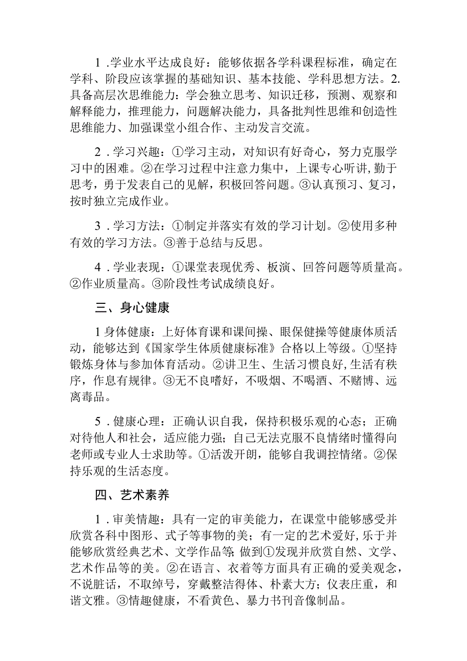 中学学校综合素质评价正向能量清单.docx_第2页