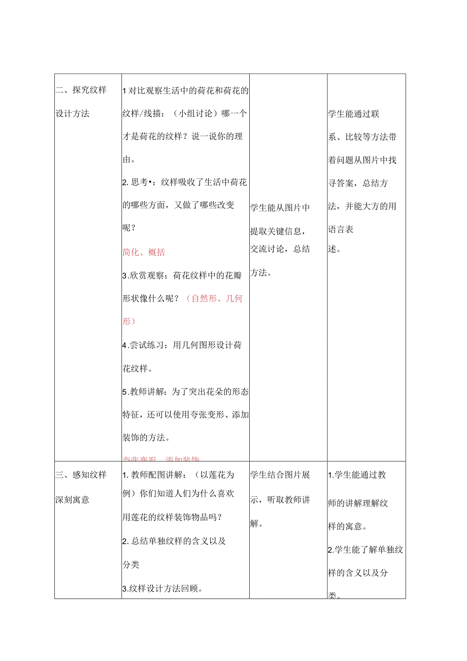 人教版 美术 五年级上册《美丽的纹样》（教案）.docx_第2页