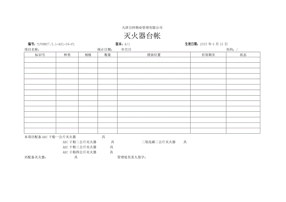 万科物业灭火器台帐.docx_第1页