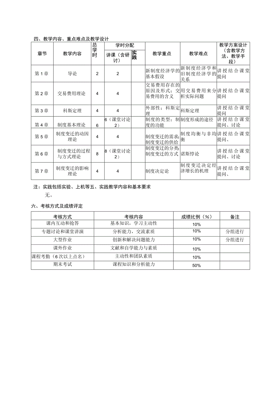 制度经济学--教学大纲.docx_第2页