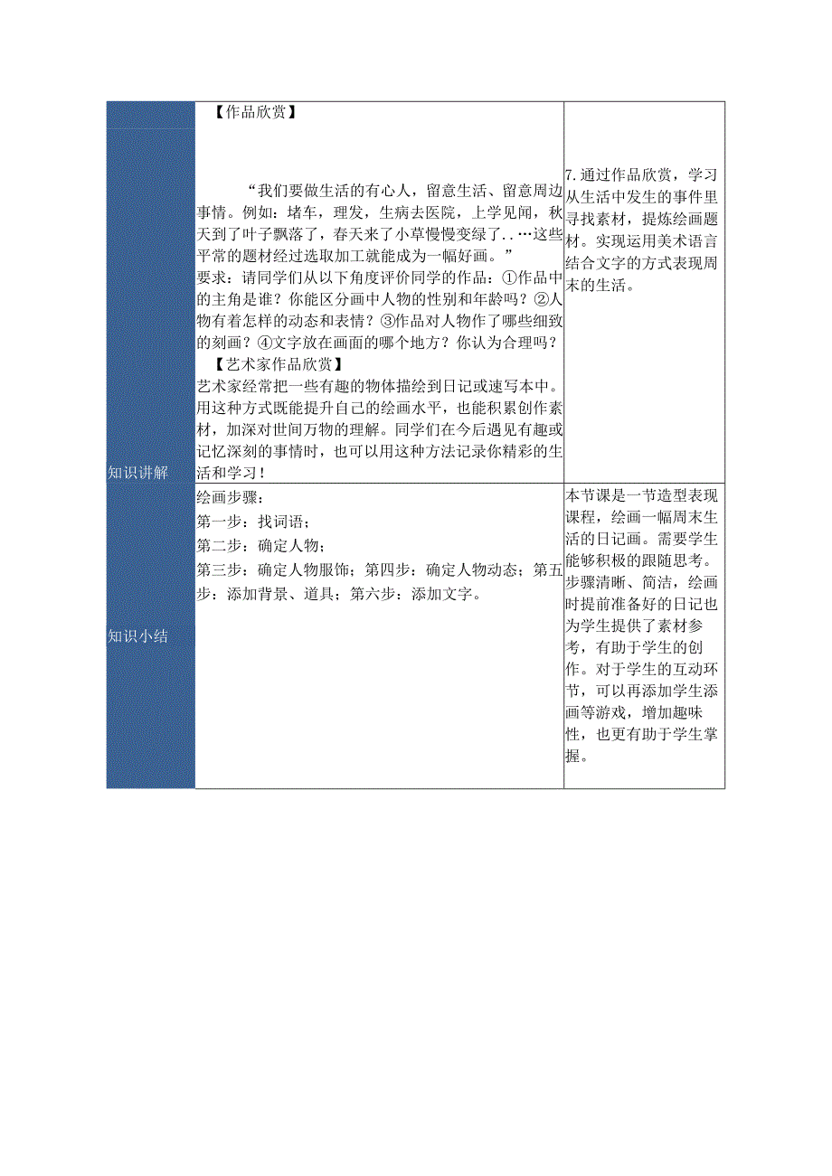 《周末日记》（教案） 湘美版小学美术四年级上册.docx_第3页