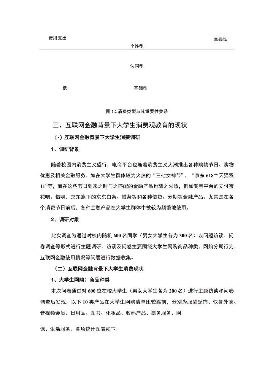 《大学生超前消费行为的社会调查研究报告6400字【论文】》.docx_第3页