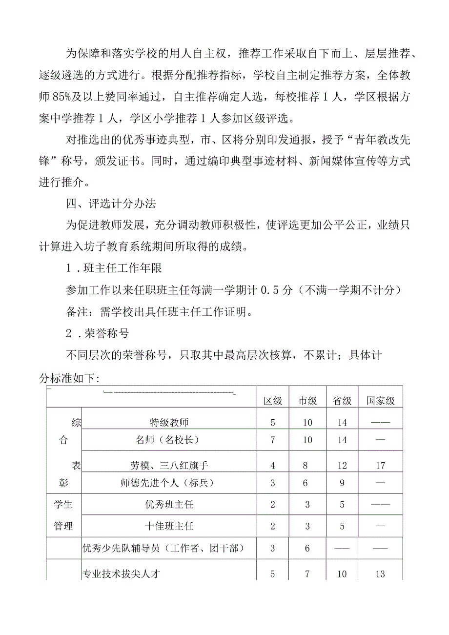 中等职业学校2023-2024年“青年教改先锋”评选方案.docx_第2页