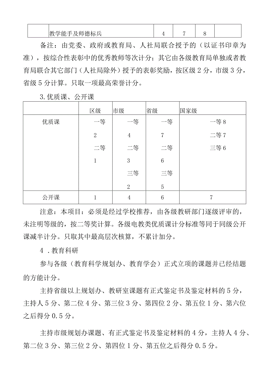 中等职业学校2023-2024年“青年教改先锋”评选方案.docx_第3页