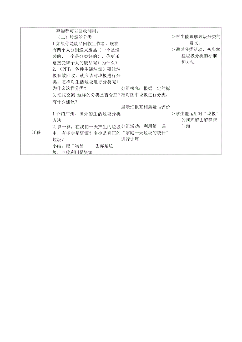 《垃圾回收和分类》主题教育教学教案教学设计.docx_第3页