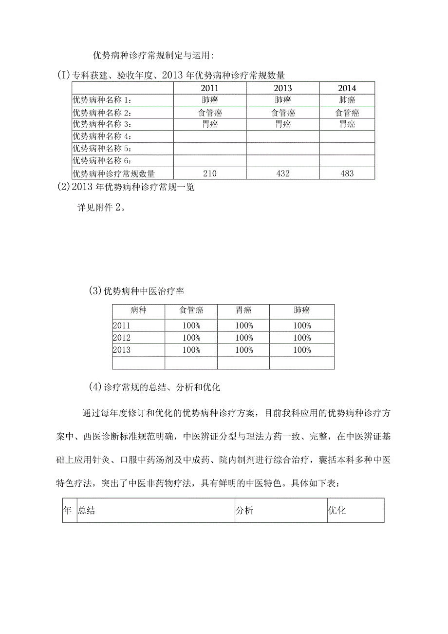 中医院优势病种及临床路径.docx_第1页