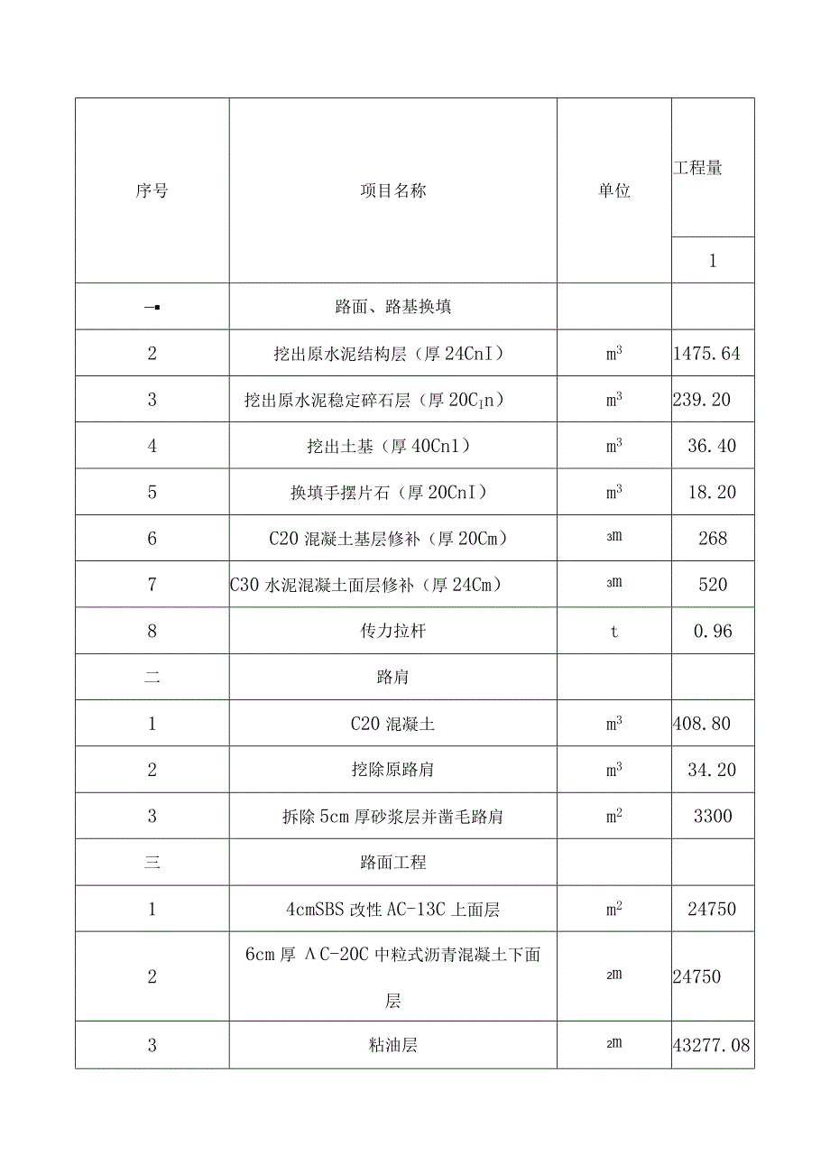 交通组织施工方案.docx_第3页