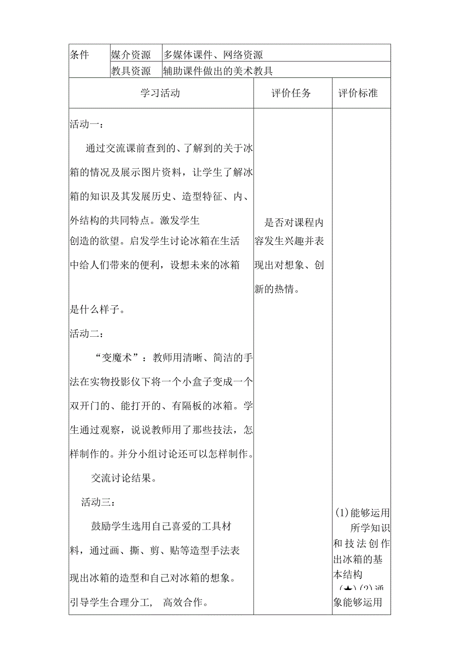 人教版美术一下16课《打开的柜门》 教案.docx_第2页