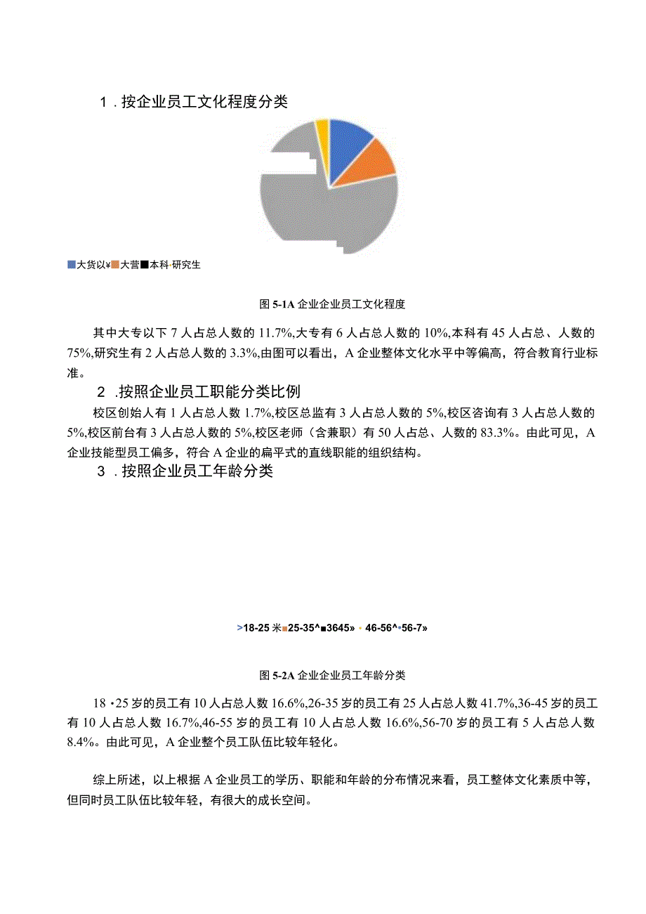 【中小学辅导教育企业员工培训问题研究7400字（论文）】.docx_第3页