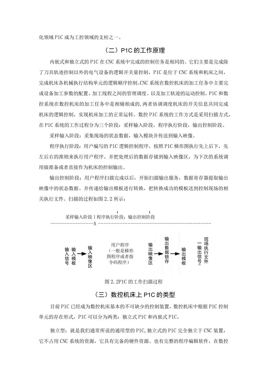 【《PLC在数控机床中的应用问题研究5500字》（论文）】.docx_第3页