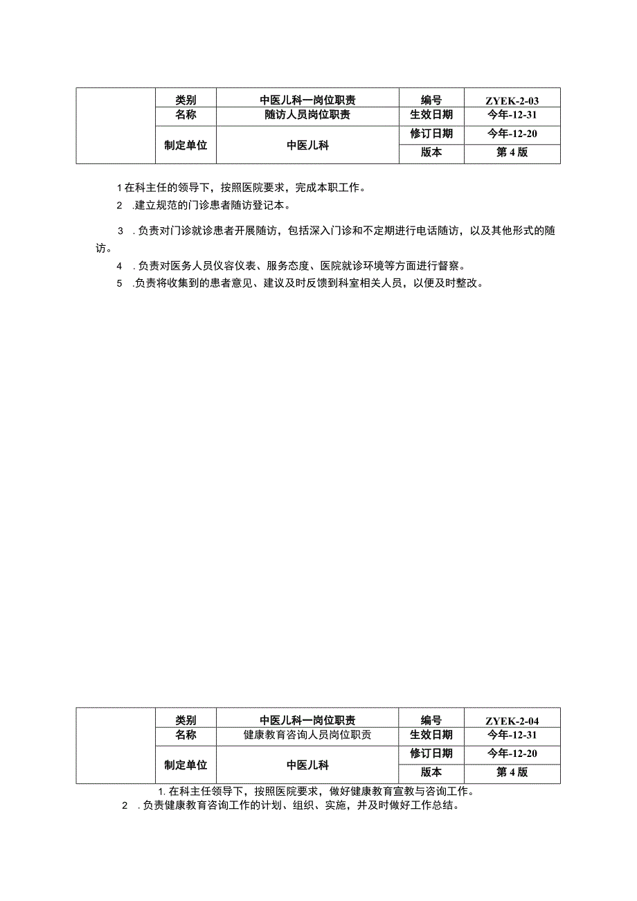 中医儿科医师岗位职责推拿治疗医师随访健康教育咨询人员三甲资料修订版.docx_第3页