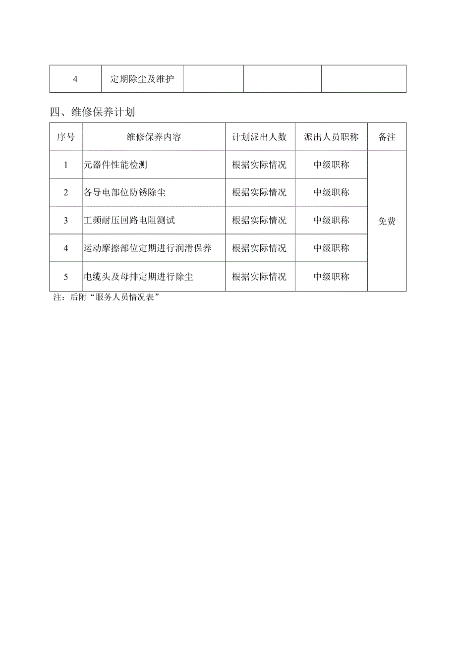 XX电力产品技术服务及培训（2023年）.docx_第2页