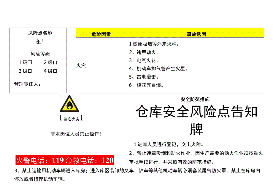 仓库安全风险点告知牌.docx_第1页