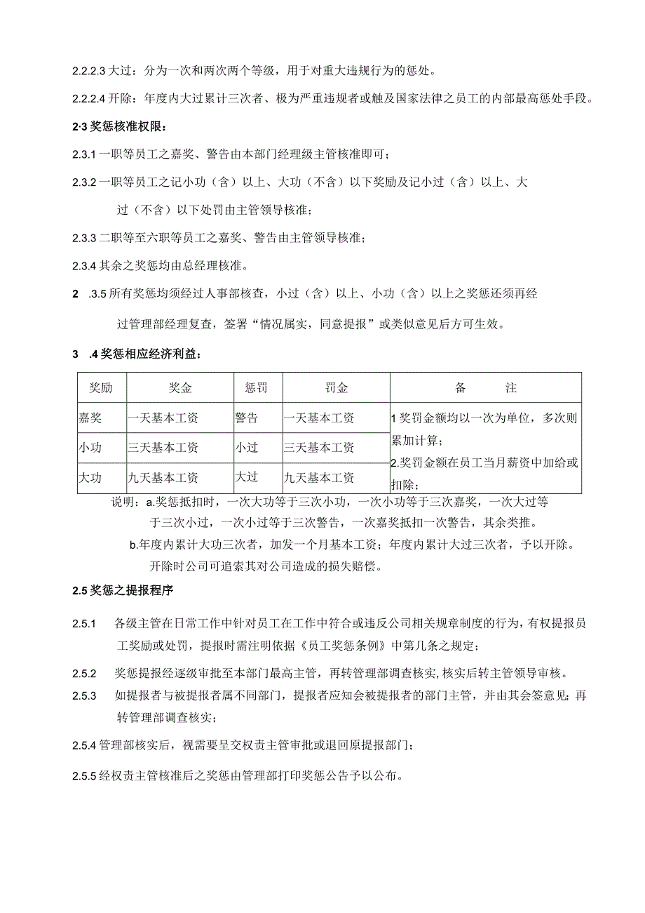 公司员工奖惩规定.docx_第2页