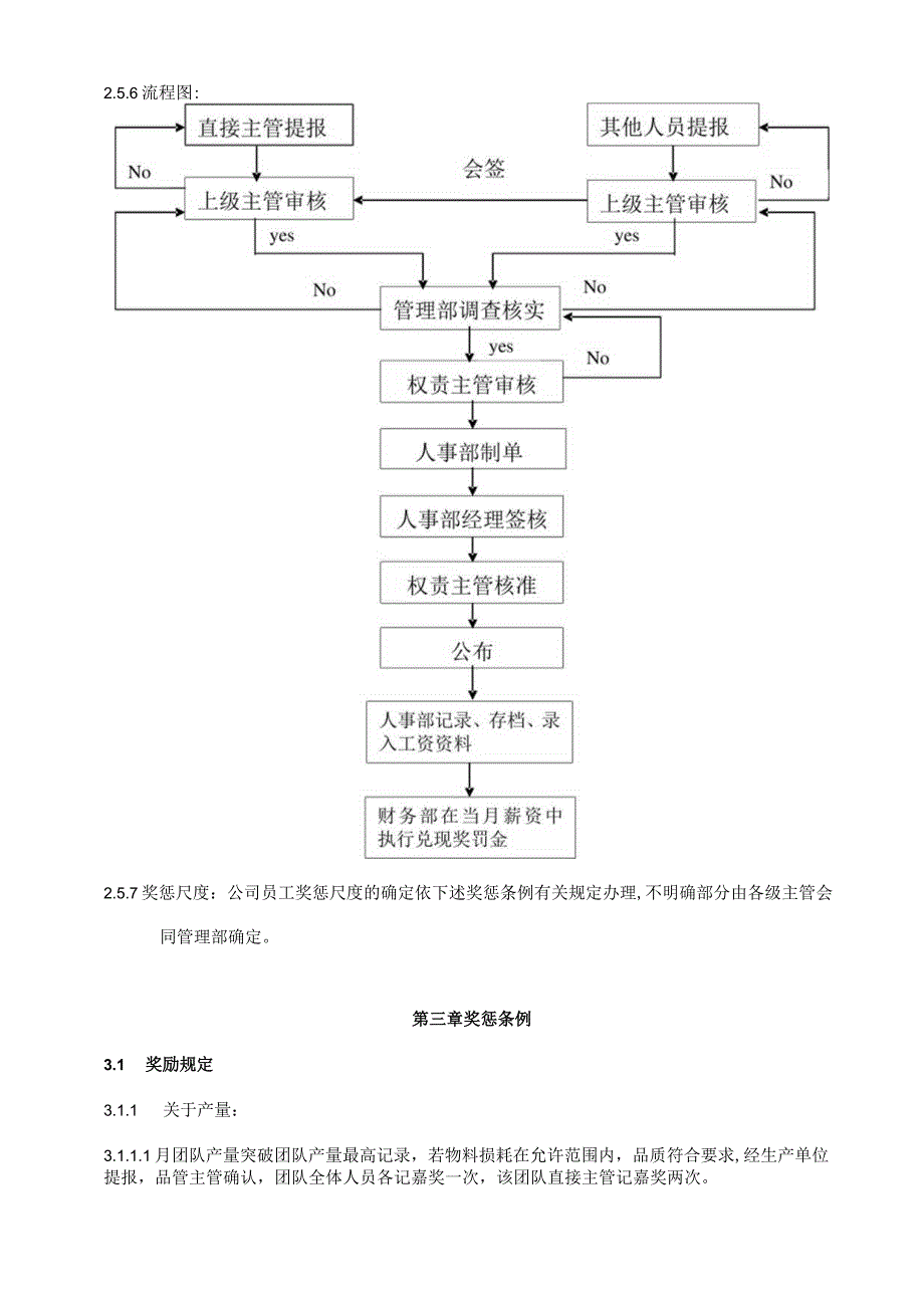 公司员工奖惩规定.docx_第3页