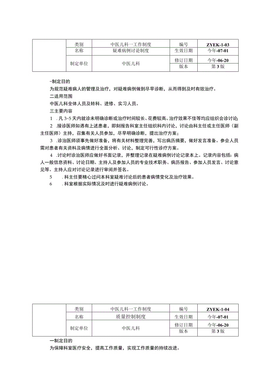 中医儿科工作制度门诊疑难病例讨论质量控制设备管理三甲资料修订版.docx_第3页