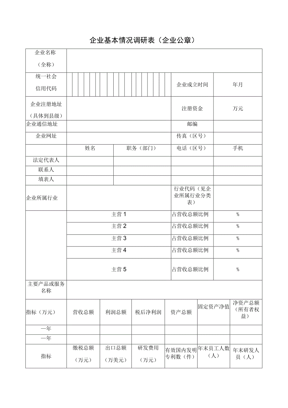 企业基本情况调研表.docx_第1页